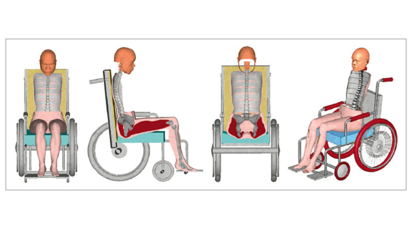 Prinzipielle Situation des Sitzens eines Menschen im Rollstuhl in verschiedenen Ansichten.