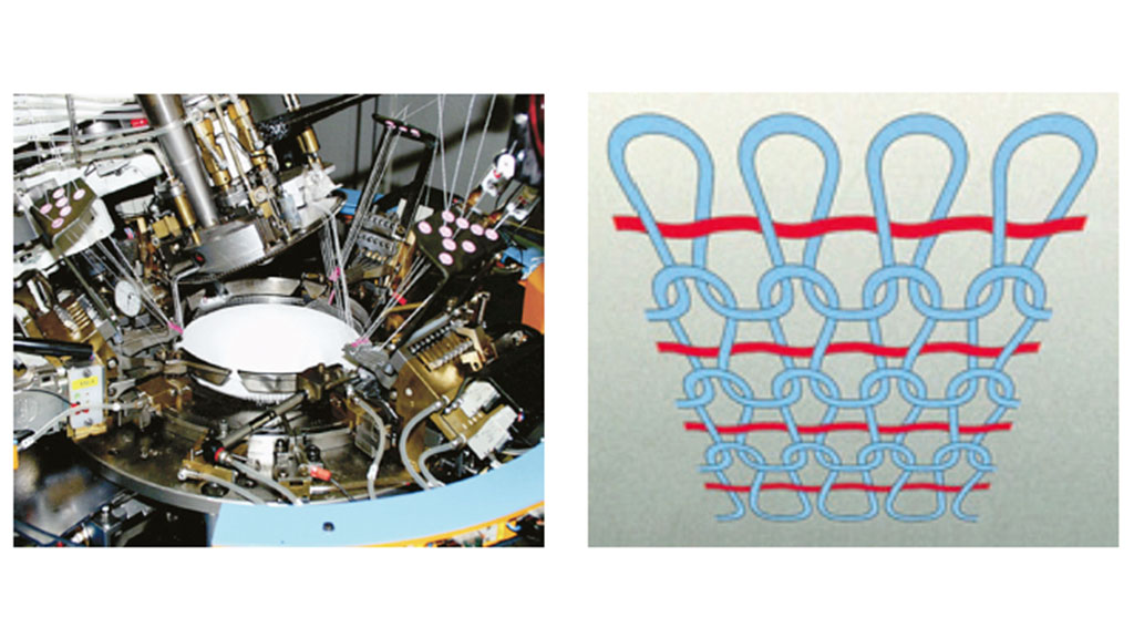 Hand in Hand in der Lymphologie - Verlag Orthopädie-Technik