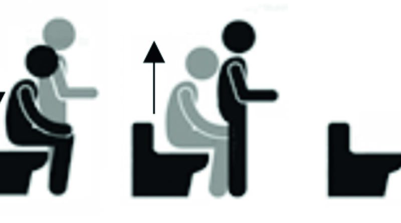 Beispiele wesentlicher Bewegungssequenzen im Zusammenhang mit dem Toilettengang.