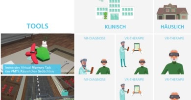 „VReha“-Toolbox mit zwei Aufgaben und Untermodulen für die Diagnostik und das Training in der Klinik und zu Hause.