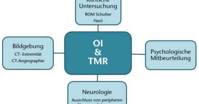 Notwendige präoperative Diagnostik zur Planung des Kombinationsverfahrens OI & TMR.