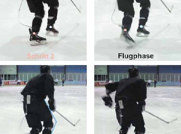Schritt 2 – dominantes Bein hat keinen Eiskontakt; B: Flugphase – dominantes und passives Bein haben keinen Eiskontakt; C: Landungsphase – Eiskontakt des dominanten Beines mit leichter Flexion in Hüft-, Knie- und OSG (Kennzeichung durch blaue Linien), Valgusstellung des Kniegelenks; D: Abstoßphase – dominantes Bein stößt sich vom Eis ab; passives Bein bzw. Fuß steht parallel zur Laufrichtung.