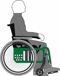 Rollstuhl ohne Sitzgefälle.