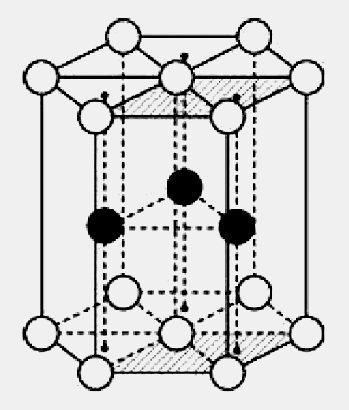 Hexagonale Gitterstruktur des Titans.