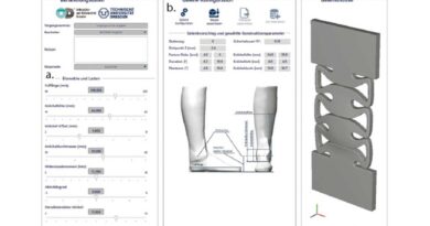 Graphical User Interface (GUI) des Softwareprototyps.