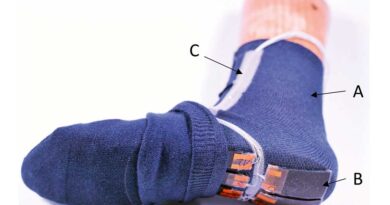 Prototyp der Pressure­Track-Socke aus SMOOLS (A) mit sichtbaren Sensoren im Fußsohlenbereich (B) und entsprechenden Kabelkanälen (C). Im aktuellen Stadium des Prototyps wird eine zweite Socke über dem mit Sensoren ausgestatteten Strumpf getragen (Fraunhofer ISC).