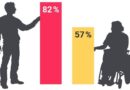 Diese Grafik ist ursprünglich erschienen in „Zahlen, Daten, Fakten 2023“ des Bündnisses „Wir versorgen Deutschland“ in Kooperation mit dem Verlag OT.