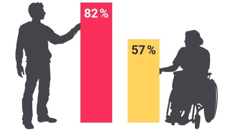 Diese Grafik ist ursprünglich erschienen in „Zahlen, Daten, Fakten 2023“ des Bündnisses „Wir versorgen Deutschland“ in Kooperation mit dem Verlag OT.