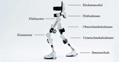 HAL Robot Suit.