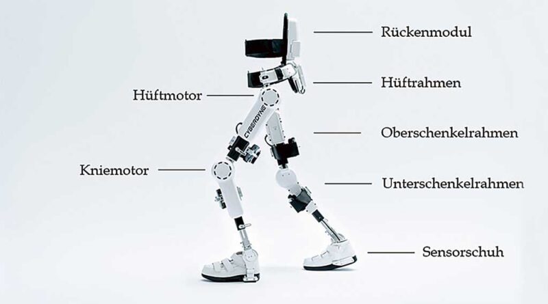 HAL Robot Suit.