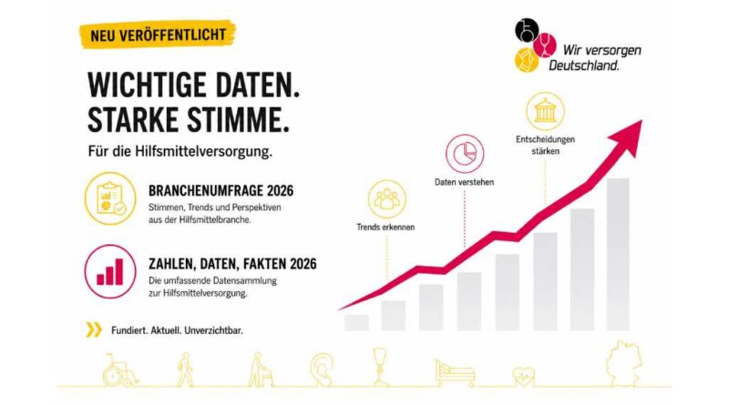 Pünktlich zur OT World 2026 veröffentlicht das Bündnis „Wir versorgen Deutschland“ (WvD) die neue Broschüre „Zahlen, Daten, Fakten 2026“ sowie die Ergebnisse der Branchenumfrage 2026.