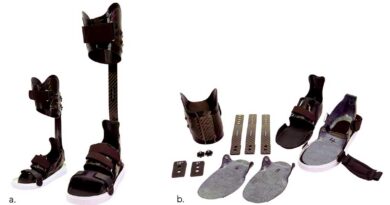 Fig. 1a & b General concept of the testing orthosis: smallest and largest configurations of the testing orthosis (a), components of the testing orthosis in one size configuration (b).