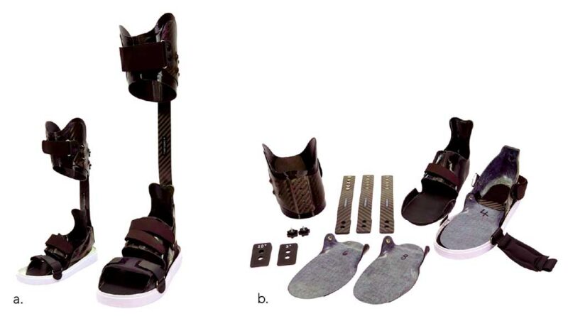 Fig. 1a & b General concept of the testing orthosis: smallest and largest configurations of the testing orthosis (a), components of the testing orthosis in one size configuration (b).